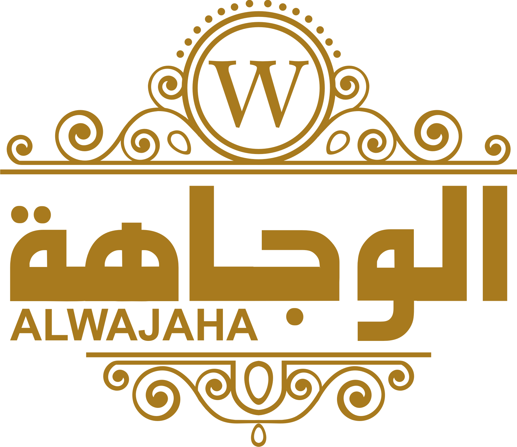 Thop Al-Wajaha Est. For Trading